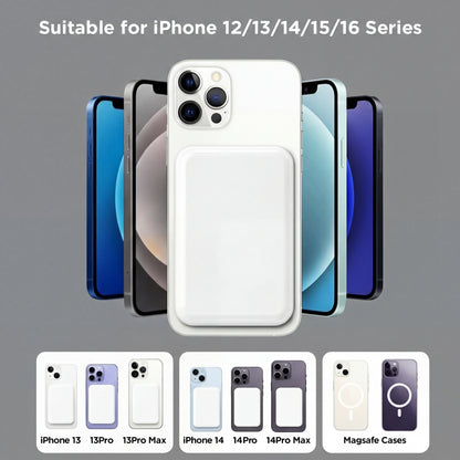 FOLDA Magnetic 5000Mah Magsafe Power Bank